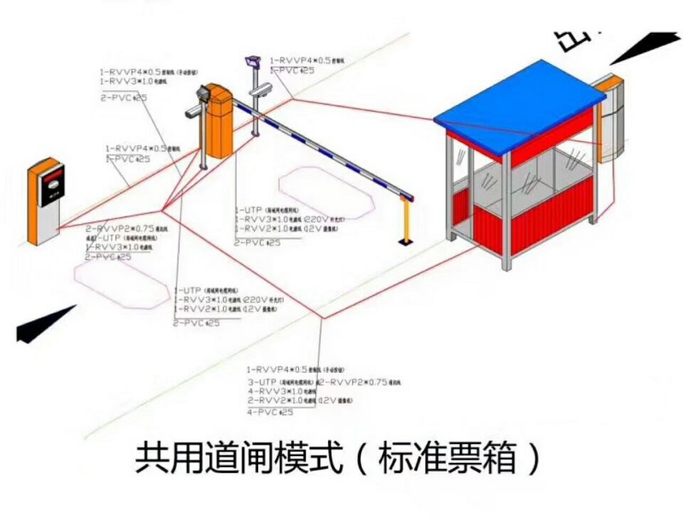 沧州渤海新区单通道模式停车系统