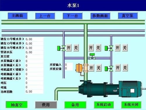 沧州渤海新区水泵自动控制系统八号